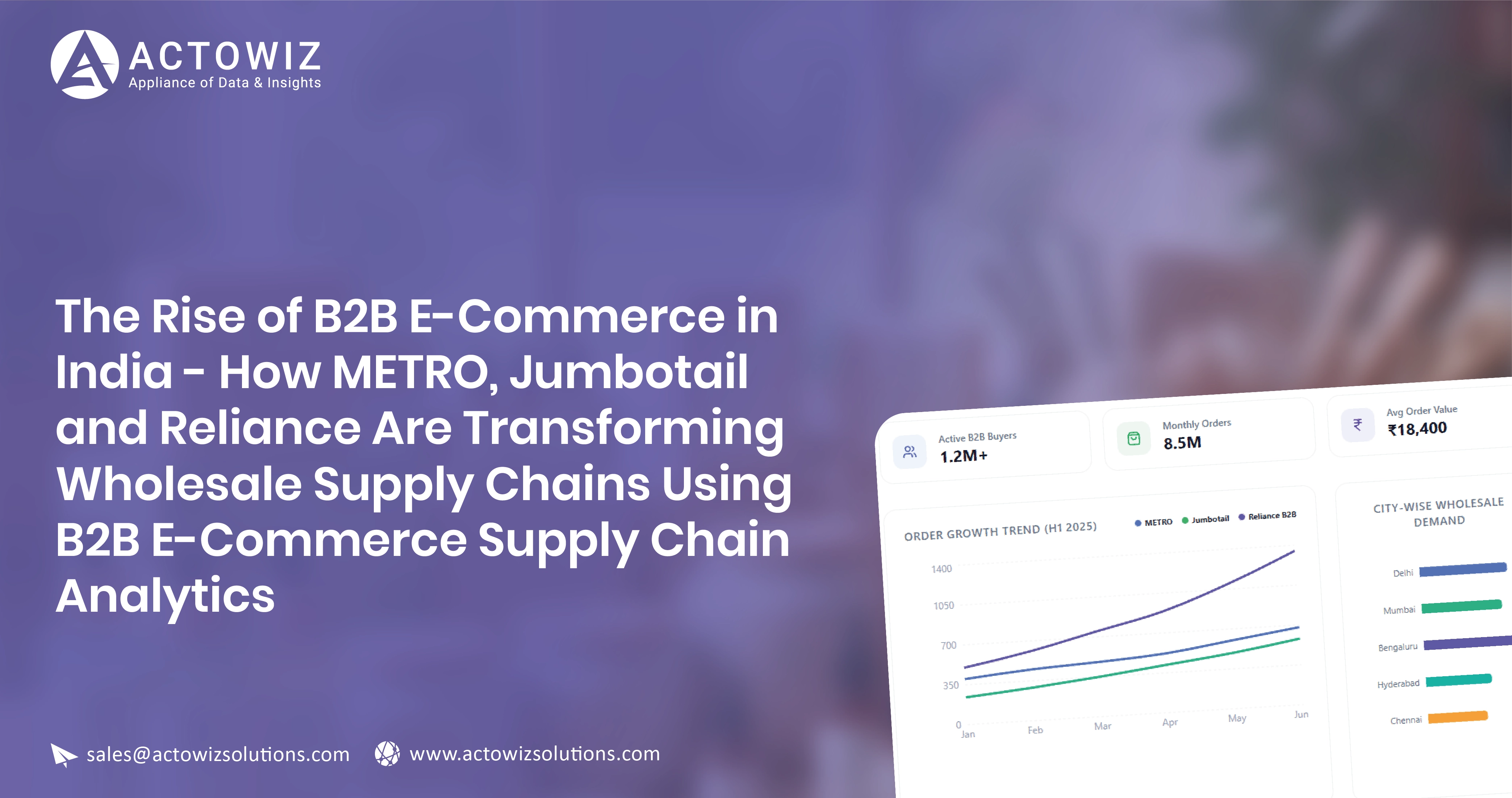 Weekly E-commerce Price Comparison in Amazon India - Trends & Insights-01